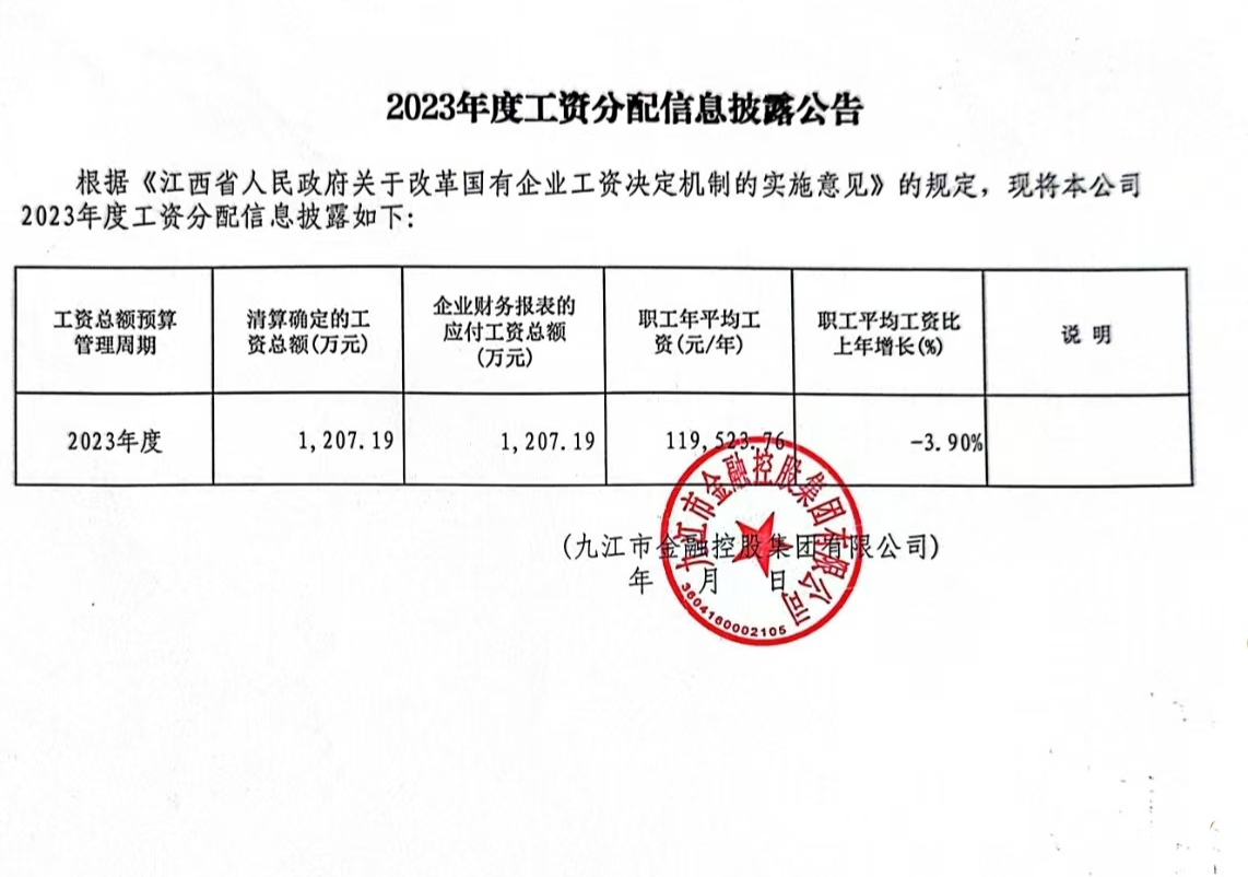 2023年度工资分配信息.jpg